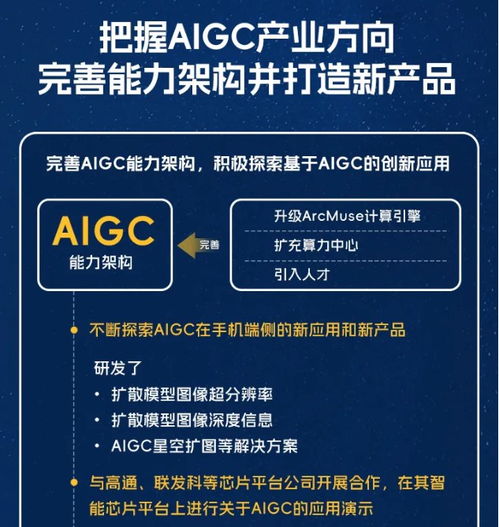 一圖讀懂虹軟科技2023年度報告 核心技術(shù)驅(qū)動增長，智能視覺布局深化